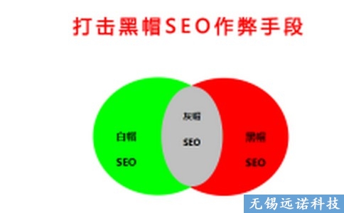 SEO優(yōu)化排名是一個(gè)長期堅(jiān)持的過程！ 