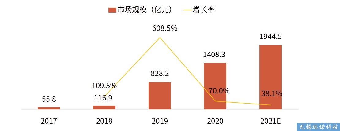 江陰短視頻運營推廣找<a href=http://www.bet007zqbfz.com/ target=_blank class=infotextkey><a href=http://www.bet007zqbfz.com/e/tags/?tagname=%E8%BF%9C%E8%AF%BA%E7%A7%91%E6%8A%80 target=_blank class=infotextkey>遠諾科技</a></a> 專業提供一站式霸屏營銷服務