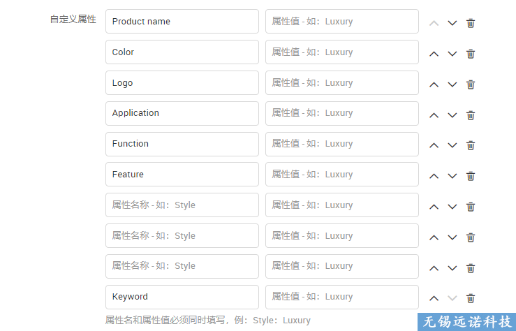 阿里巴巴國際站發(fā)品詳細(xì)教程 看完包會發(fā)品！