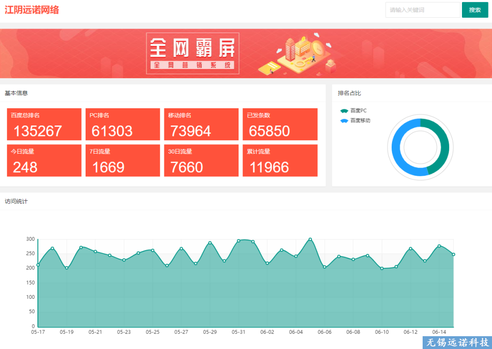 遠諾<a href=http://www.bet007zqbfz.com/ target=_blank class=infotextkey>萬詞霸屏</a>推廣開啟江陰企業<a href=http://www.bet007zqbfz.com/ target=_blank class=infotextkey>萬詞霸屏</a>新時代！