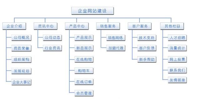 江陰<a href=http://www.bet007zqbfz.com/ target=_blank class=infotextkey>網站建設</a>哪家好？江陰本土公司<a href=http://www.bet007zqbfz.com/ target=_blank class=infotextkey><a href=http://www.bet007zqbfz.com/e/tags/?tagname=%E8%BF%9C%E8%AF%BA%E7%A7%91%E6%8A%80 target=_blank class=infotextkey>遠諾科技</a></a>給您最優保證